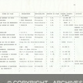 1983 INFORMATIONS SUR LE CINEMA AU MAROC