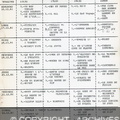 Programme des communications debats