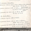 Liste des acteurs et actrices Mirage avec leurs coordonnees